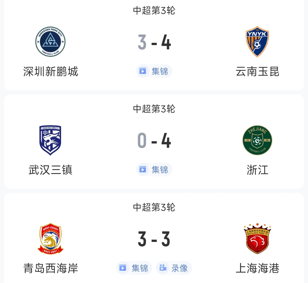 過癮！今晚中超3場狂轟17球，紅牌、送禮、絕平…要素拉滿了！