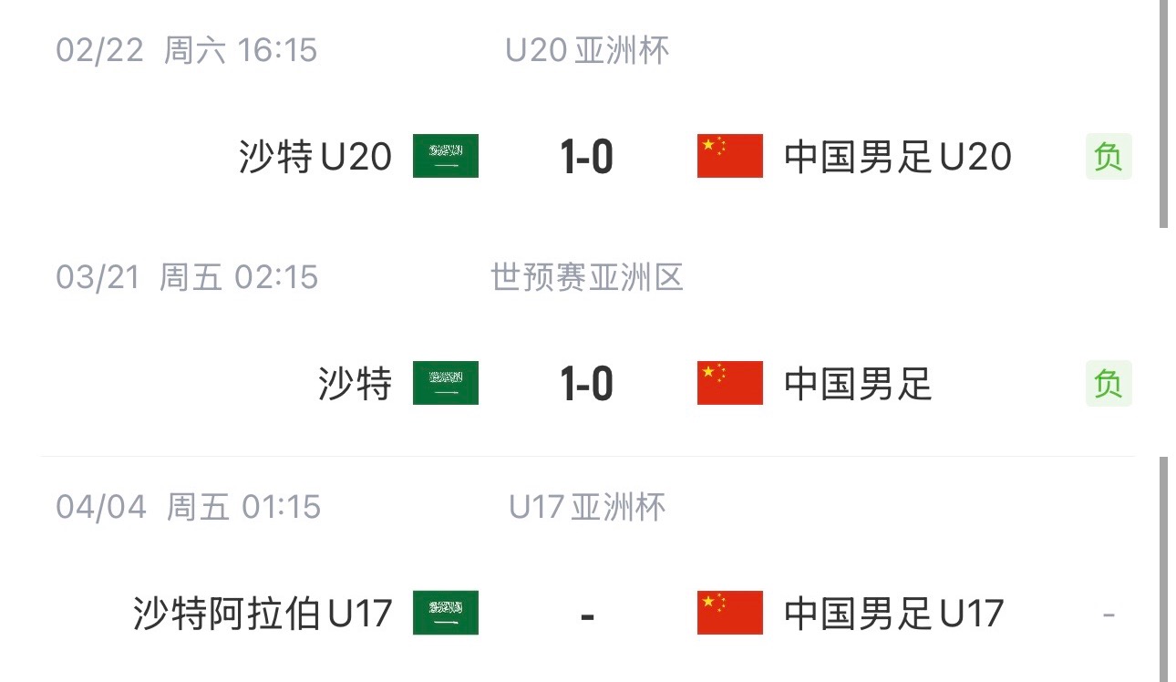 國(guó)字號(hào)三遇沙特！國(guó)少U17亞洲杯首戰(zhàn)對(duì)陣沙特，此前國(guó)足&國(guó)青均負(fù)