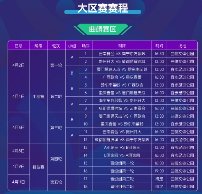 2025賽季中冠賽程公布：共分為9個賽區(qū)，揭幕戰(zhàn)4月2日打響