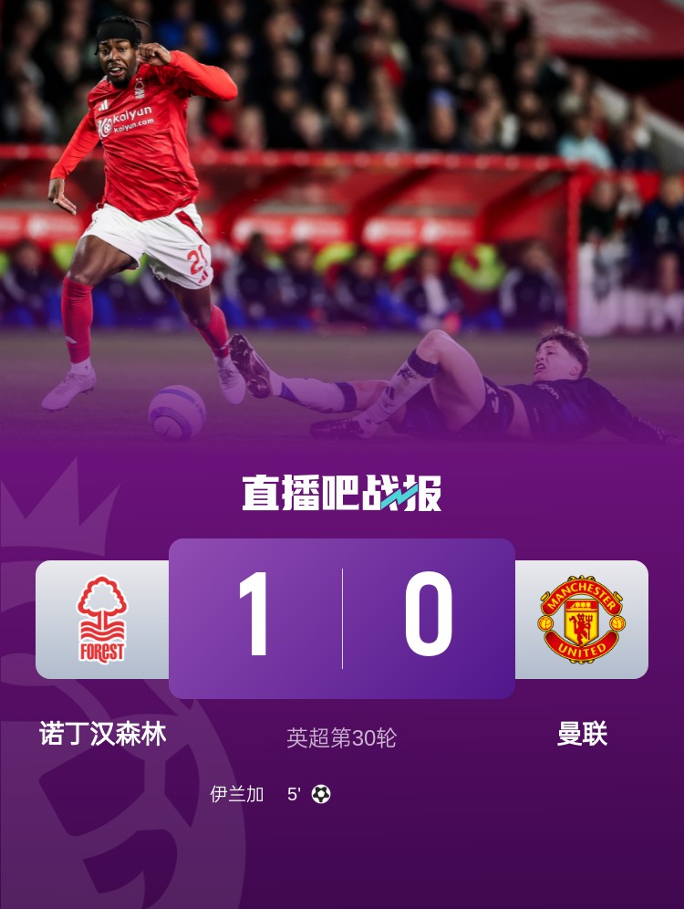 紅魔青訓(xùn)！22歲伊蘭加2年前1500萬鎊出售，本賽季6球9助身價(jià)翻倍