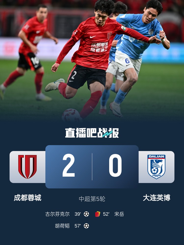 蜀道難！足球報(bào)：大連球隊(duì)近6年未在四川取勝 英博被蓉城全面壓制