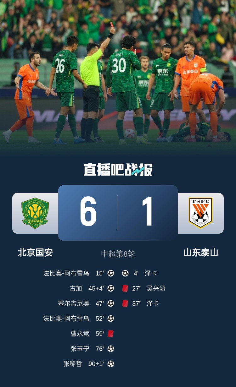 熱議國安6-1泰山：唐順齊揚(yáng)名立萬，泰山盡力了，下場申花有福了